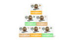 Dr. Squatch Total Moisture 6-Pack gift set — product photo 1 of 10